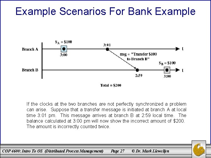 Example Scenarios For Bank Example If the clocks at the two branches are not