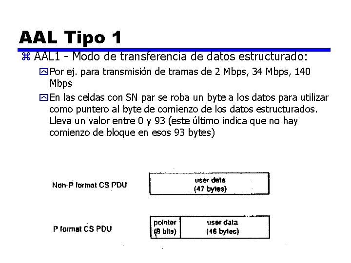 AAL Tipo 1 z AAL 1 - Modo de transferencia de datos estructurado: y