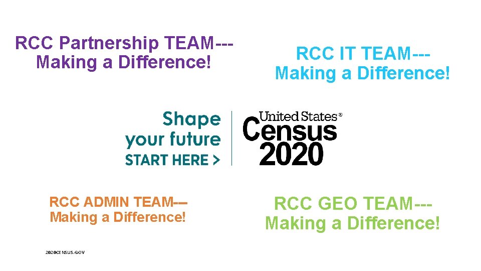 RCC Partnership TEAM--Making a Difference! RCC ADMIN TEAM--Making a Difference! 2020 CENSUS. GOV RCC