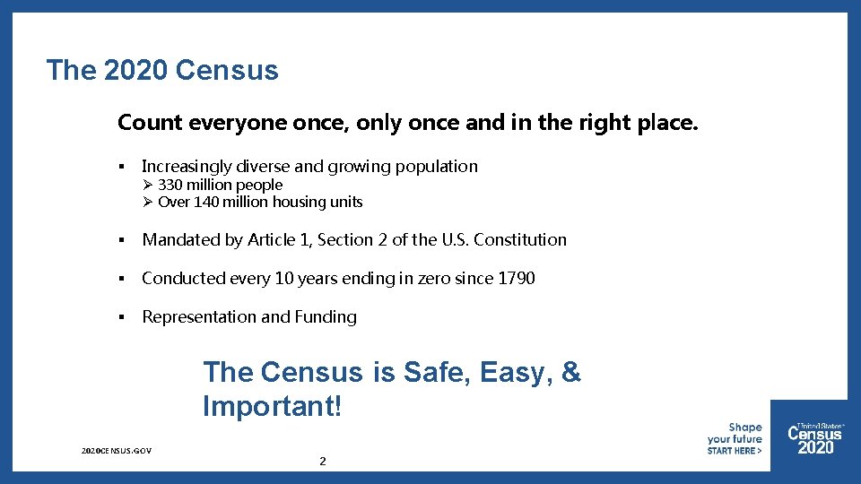 The 2020 Census Count everyone once, only once and in the right place. §