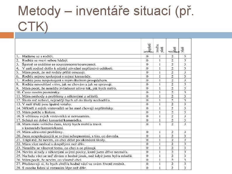 Metody – inventáře situací (př. CTK) 