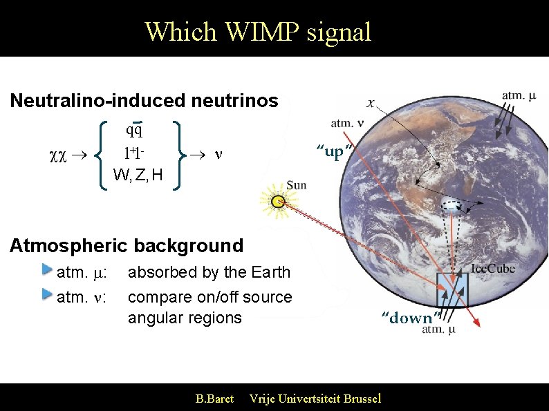 Which WIMP signal Neutralino-induced neutrinos qq l+l- W, Z, H “up” Atmospheric background atm.