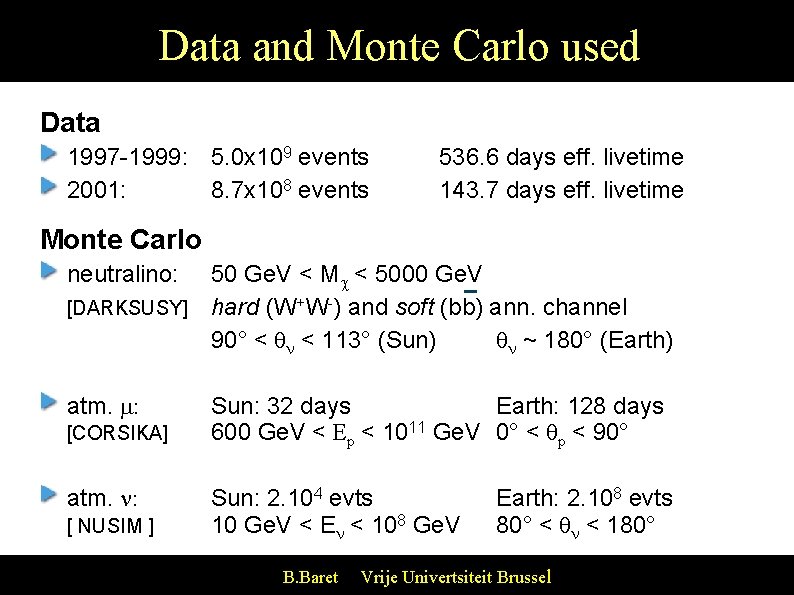 Data and Monte Carlo used Data 1997 -1999: 5. 0 x 109 events 2001: