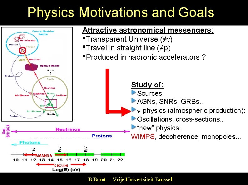 Physics Motivations and Goals Attractive astronomical messengers: • Transparent Universe (≠g) • Travel in