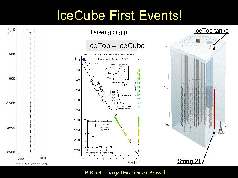 Ice. Cube First Events! Down going Ice. Top tanks Ice. Top – Ice. Cube