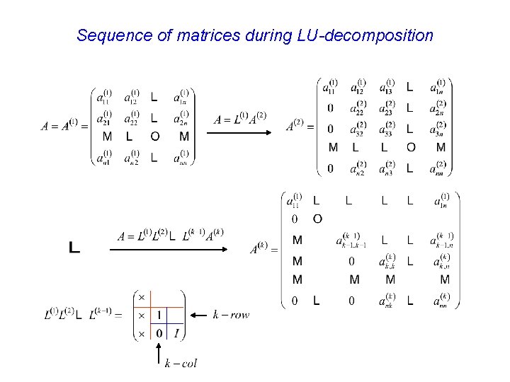 Sequence of matrices during LU-decomposition 