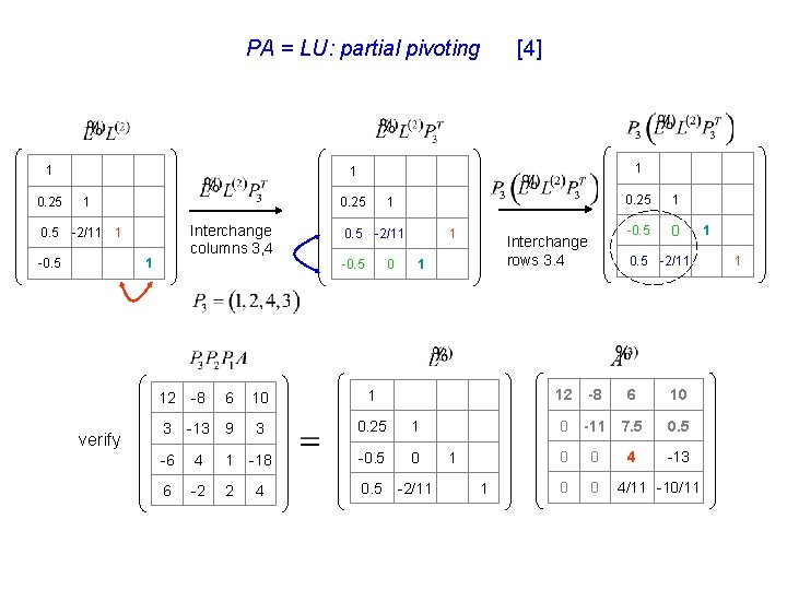 PA = LU: partial pivoting 1 0. 25 0. 5 [4] 1 1 1