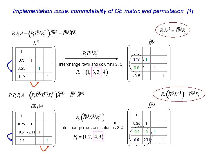 Implementation issue: commutability of GE matrix and permutation [1] 1 1 0. 5 0.