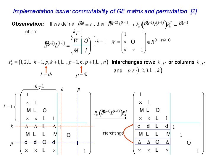 Implementation issue: commutability of GE matrix and permutation [2] Observation: If we define ,