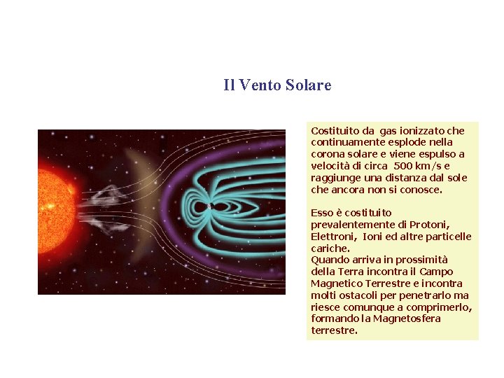 Il Vento Solare Costituito da gas ionizzato che continuamente esplode nella corona solare e