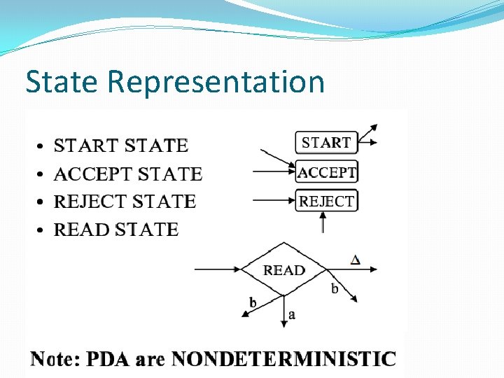 State Representation 