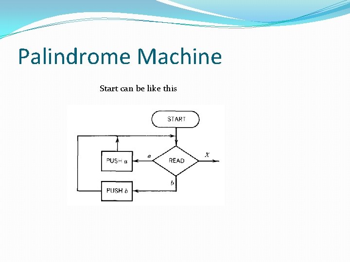 Palindrome Machine Start can be like this 