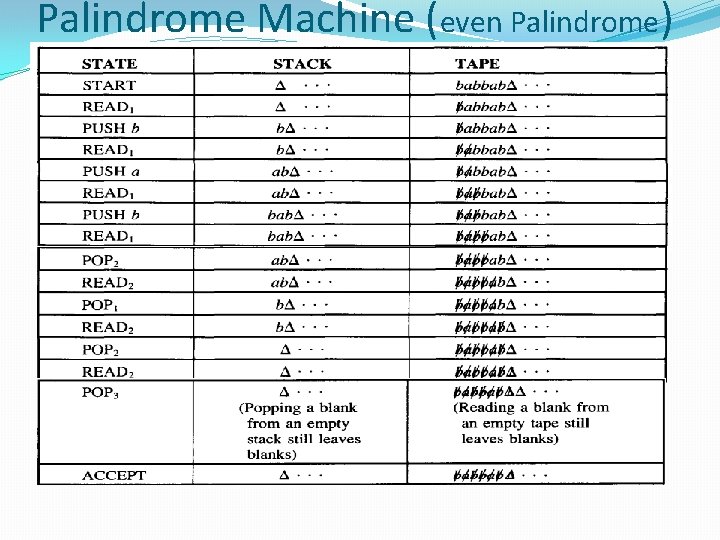 Palindrome Machine (even Palindrome) 