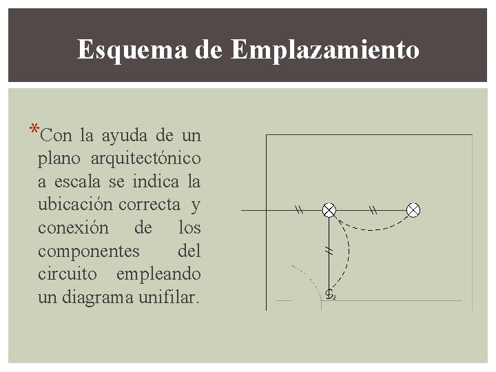 Esquema de Emplazamiento *Con la ayuda de un plano arquitectónico a escala se indica