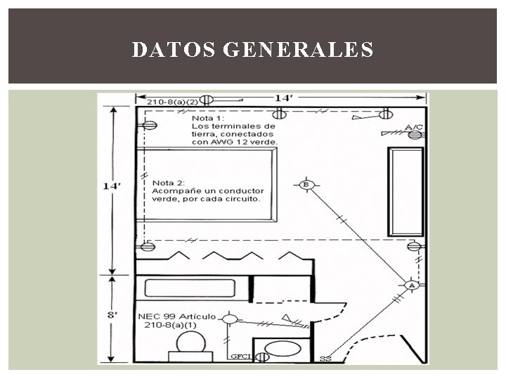 DATOS GENERALES 