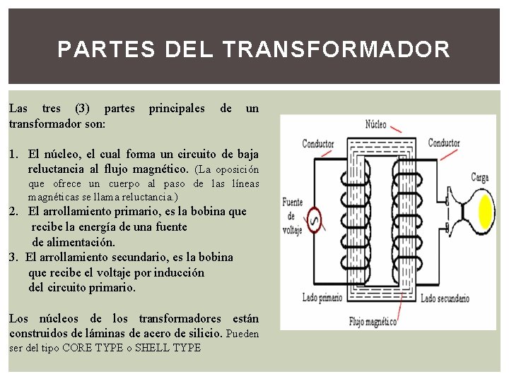 PARTES DEL TRANSFORMADOR Las tres (3) partes transformador son: principales de un 1. El