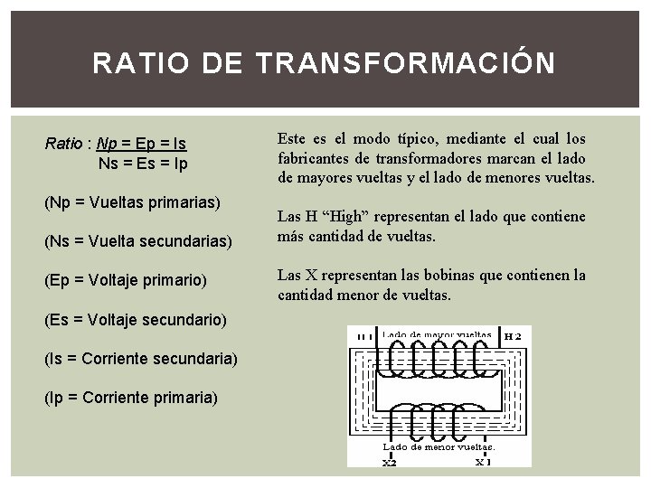 RATIO DE TRANSFORMACIÓN Ratio : Np = Ep = Is Ns = Es =