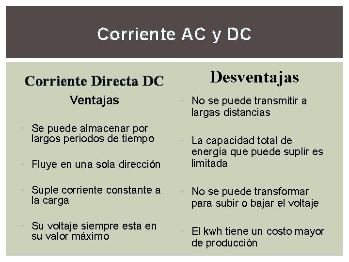 Corriente AC y DC Corriente Directa DC Ventajas • Se puede almacenar por largos