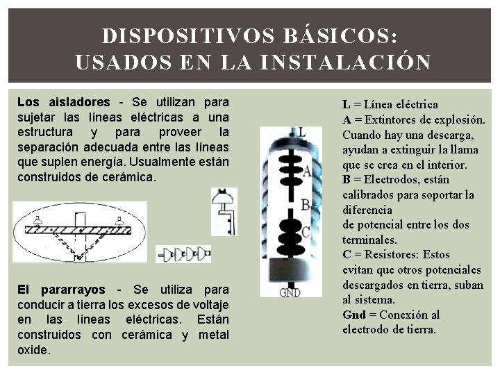 DISPOSITIVOS BÁSICOS: USADOS EN LA INSTALACIÓN Los aisladores - Se utilizan para sujetar las