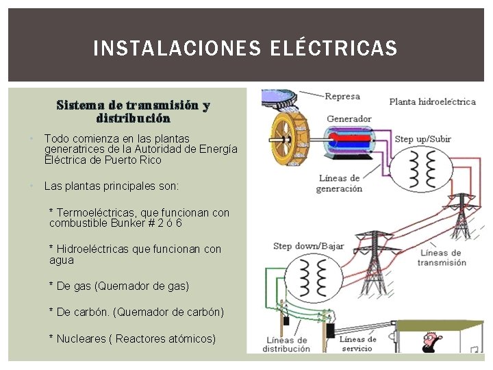 INSTALACIONES ELÉCTRICAS Sistema de transmisión y distribución • Todo comienza en las plantas generatrices