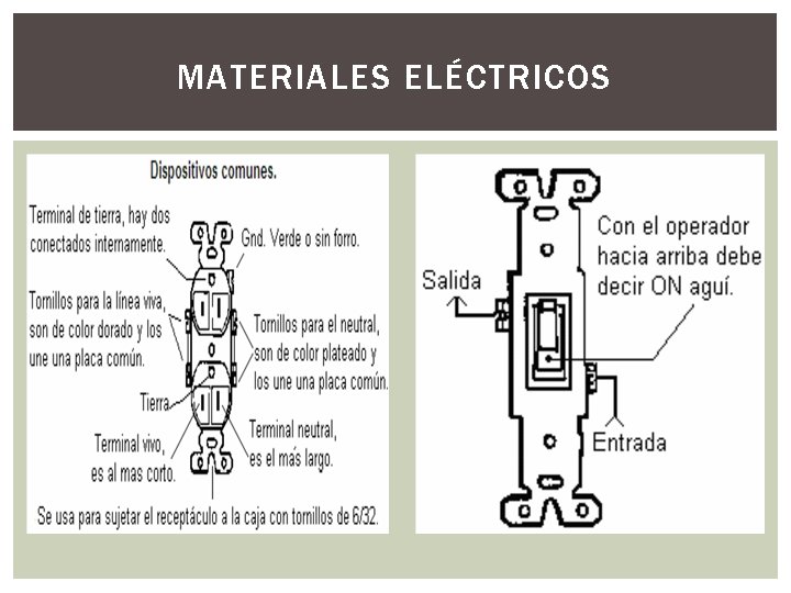 MATERIALES ELÉCTRICOS 