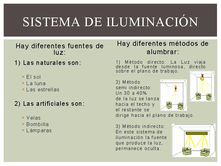 SISTEMA DE ILUMINACIÓN Hay diferentes fuentes de luz: 1) Las naturales son: § El