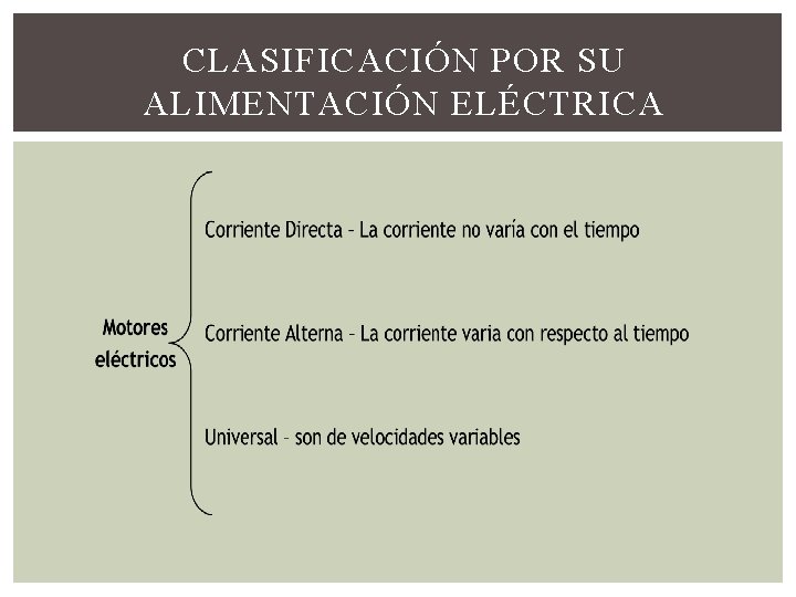 CLASIFICACIÓN POR SU ALIMENTACIÓN ELÉCTRICA 