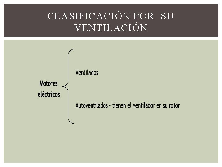 CLASIFICACIÓN POR SU VENTILACIÓN 