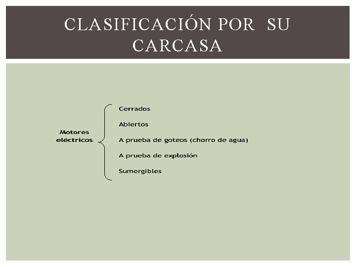 CLASIFICACIÓN POR SU CARCASA 