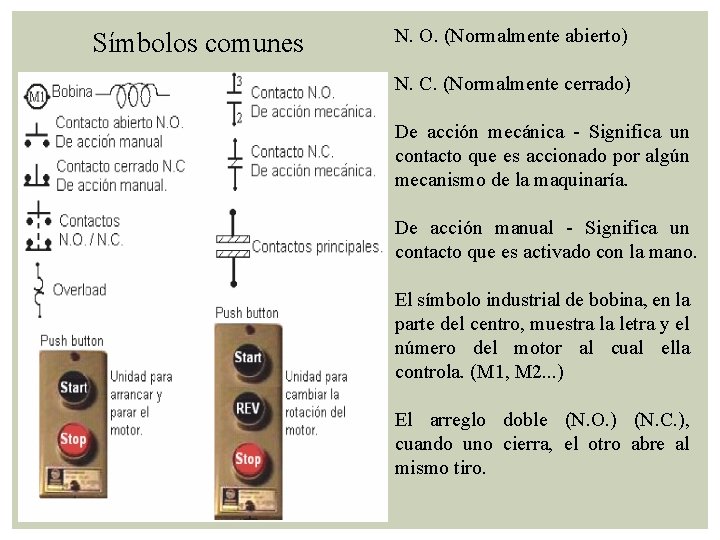 Símbolos comunes N. O. (Normalmente abierto) N. C. (Normalmente cerrado) De acción mecánica -