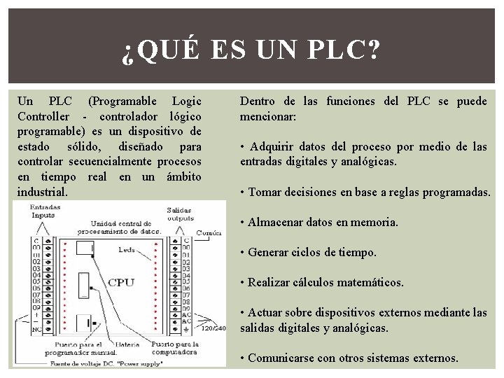 ¿QUÉ ES UN PLC? Un PLC (Programable Logic Controller - controlador lógico programable) es