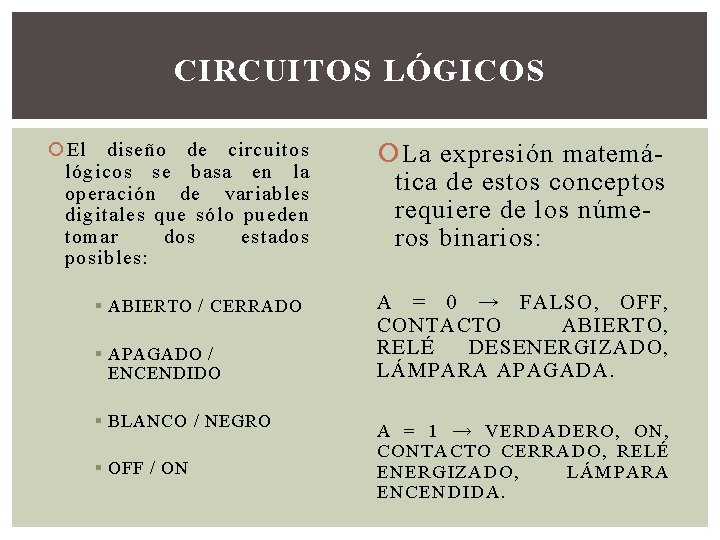 CIRCUITOS LÓGICOS El diseño de circuitos lógicos se basa en la operación de variables