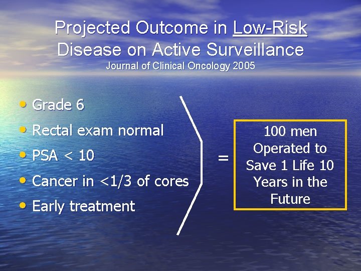 Projected Outcome in Low-Risk Disease on Active Surveillance Journal of Clinical Oncology 2005 •