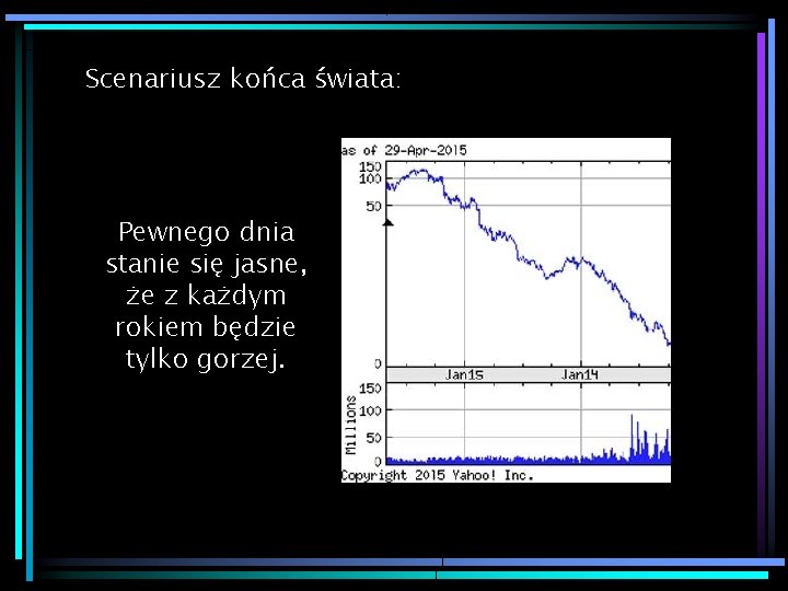 Scenariusz końca świata: Pewnego dnia stanie się jasne, że z każdym rokiem będzie tylko