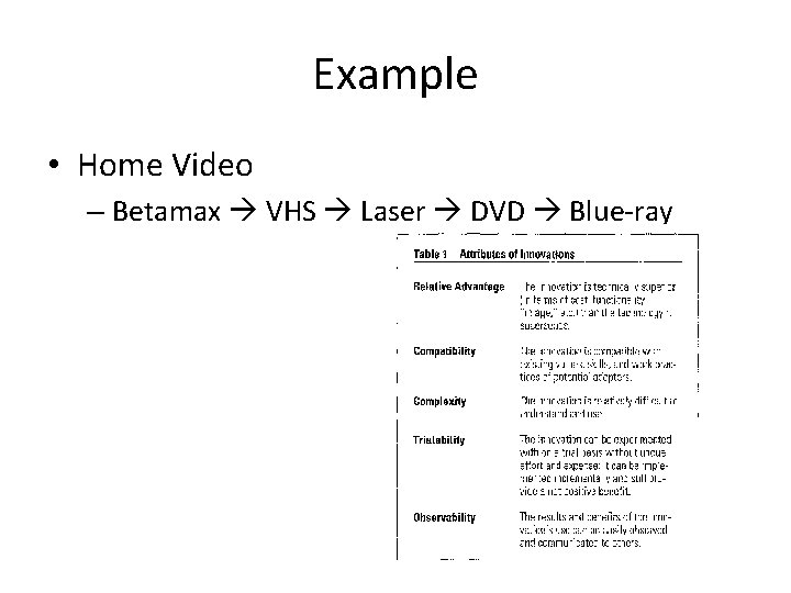 Example • Home Video – Betamax VHS Laser DVD Blue-ray 