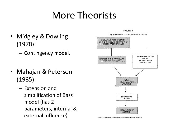 More Theorists • Midgley & Dowling (1978): – Contingency model. • Mahajan & Peterson