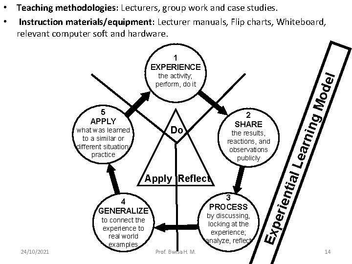  • Teaching methodologies: Lecturers, group work and case studies. • Instruction materials/equipment: Lecturer