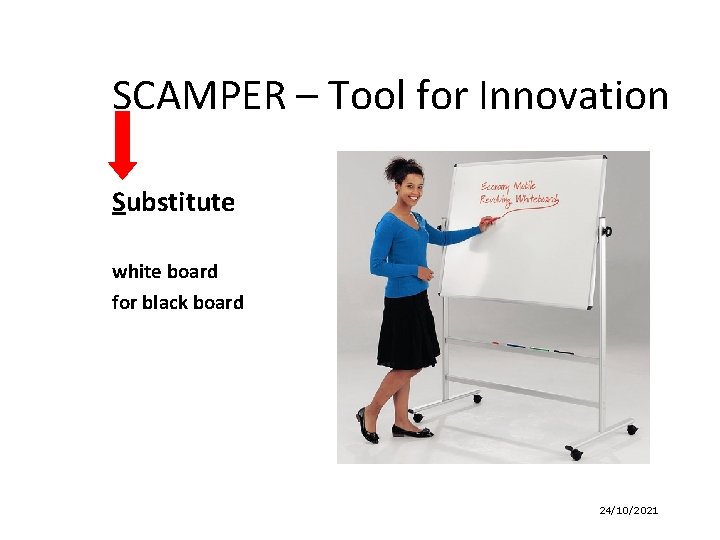 SCAMPER – Tool for Innovation Substitute white board for black board 24/10/2021 