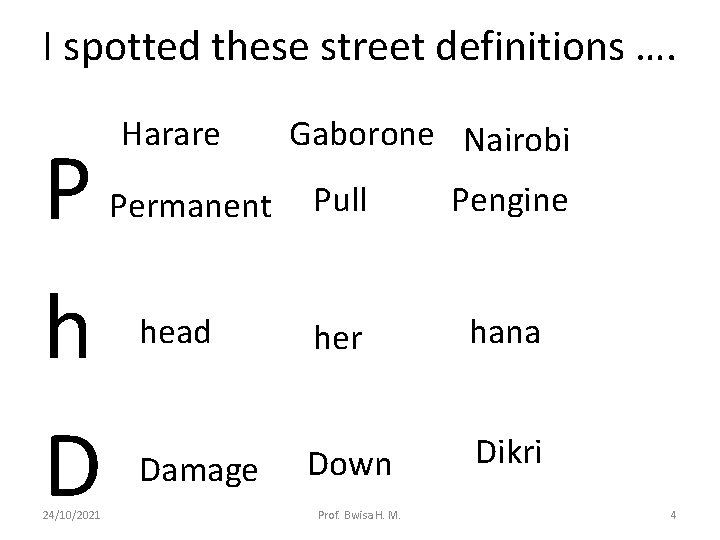 I spotted these street definitions …. P h D 24/10/2021 Harare Gaborone Nairobi Pull