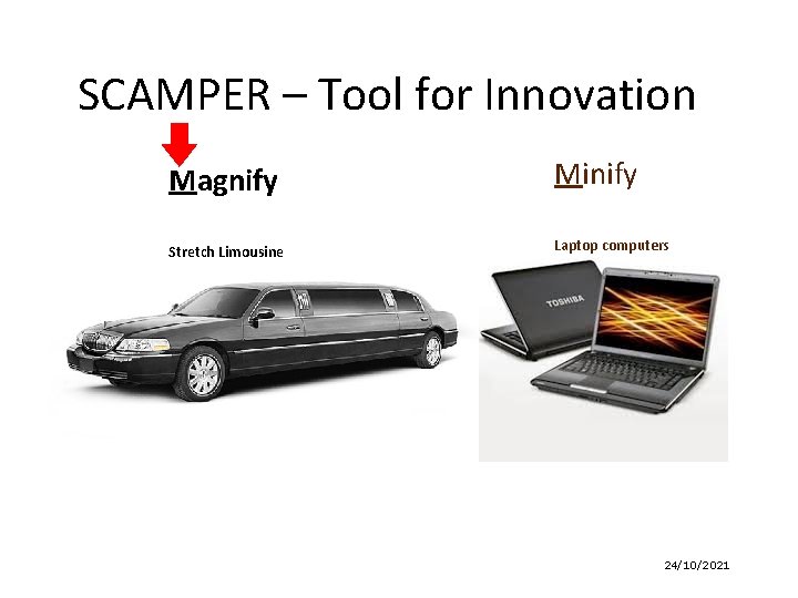 SCAMPER – Tool for Innovation Magnify Minify Stretch Limousine Laptop computers 24/10/2021 