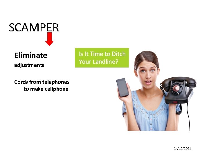 SCAMPER Eliminate adjustments Cords from telephones to make cellphone 24/10/2021 