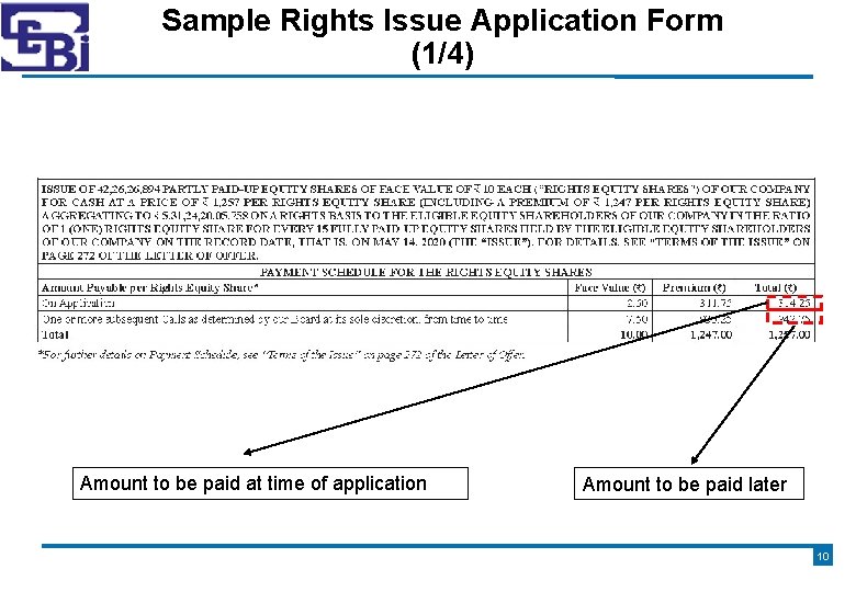 Sample Rights Issue Application Form (1/4) Amount to be paid at time of application