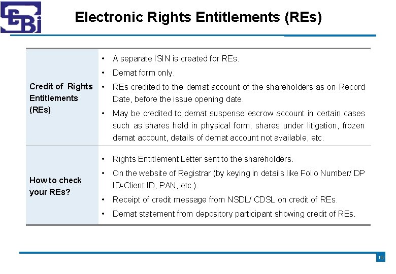 Electronic Rights Entitlements (REs) Credit of Rights Entitlements (REs) How to check your REs?