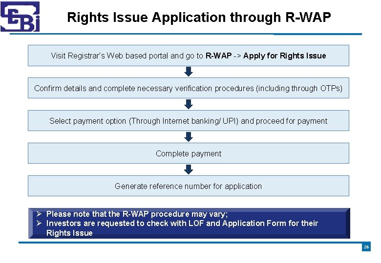 Rights Issue Application through R-WAP Visit Registrar’s Web based portal and go to R-WAP