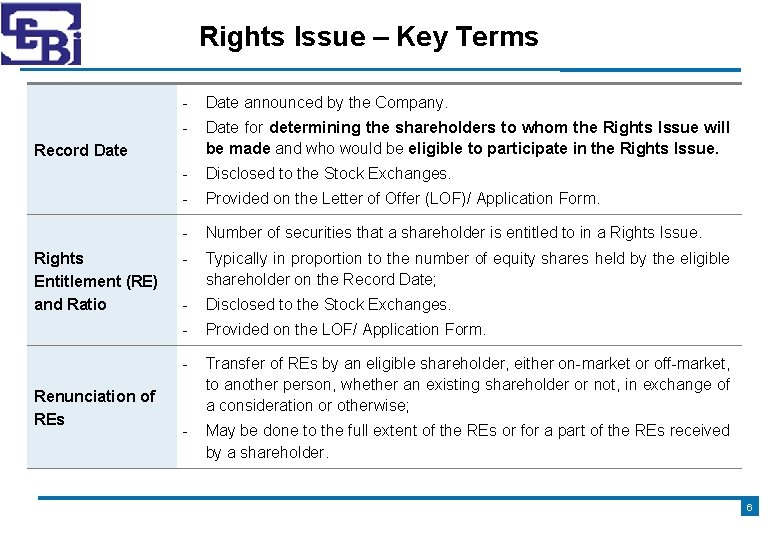 Rights Issue – Key Terms - Date announced by the Company. - Date for