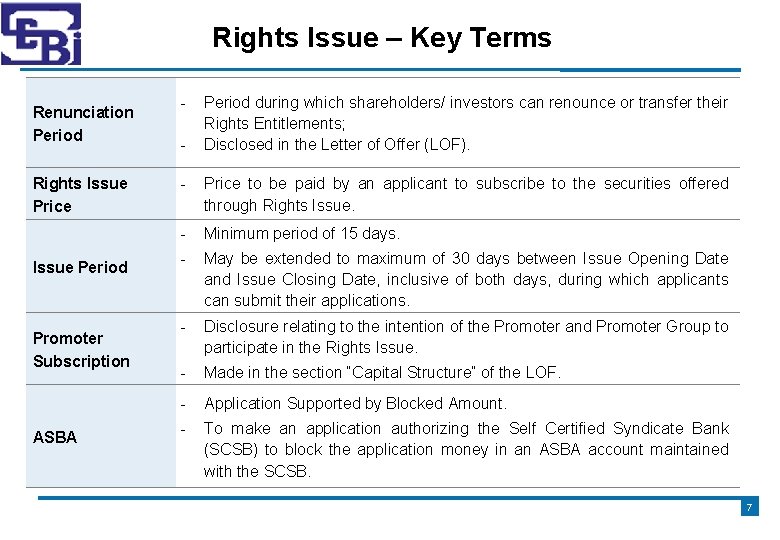 Rights Issue – Key Terms Renunciation Period Rights Issue Price Issue Period Promoter Subscription