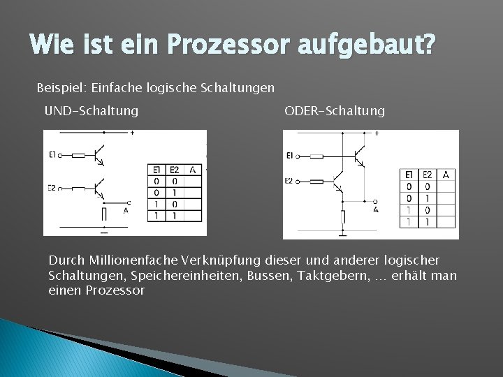 Wie ist ein Prozessor aufgebaut? Beispiel: Einfache logische Schaltungen UND-Schaltung ODER-Schaltung Durch Millionenfache Verknüpfung