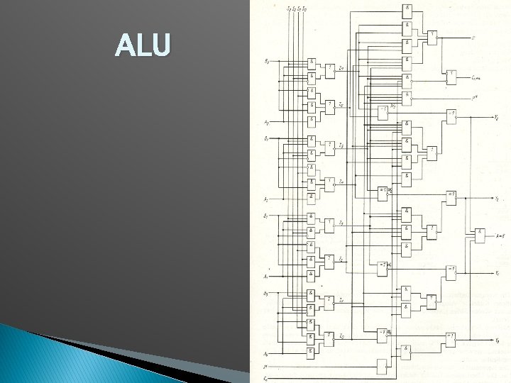 ALU 