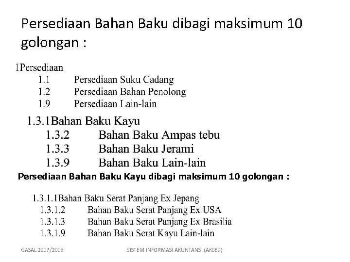 Persediaan Bahan Baku dibagi maksimum 10 golongan : Persediaan Bahan Baku Kayu dibagi maksimum