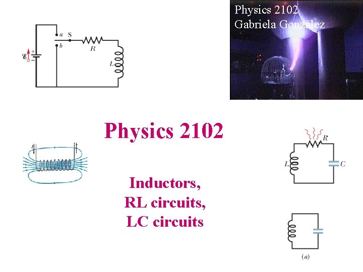 Physics 2102 Gabriela González Physics 2102 Inductors, RL circuits, LC circuits 